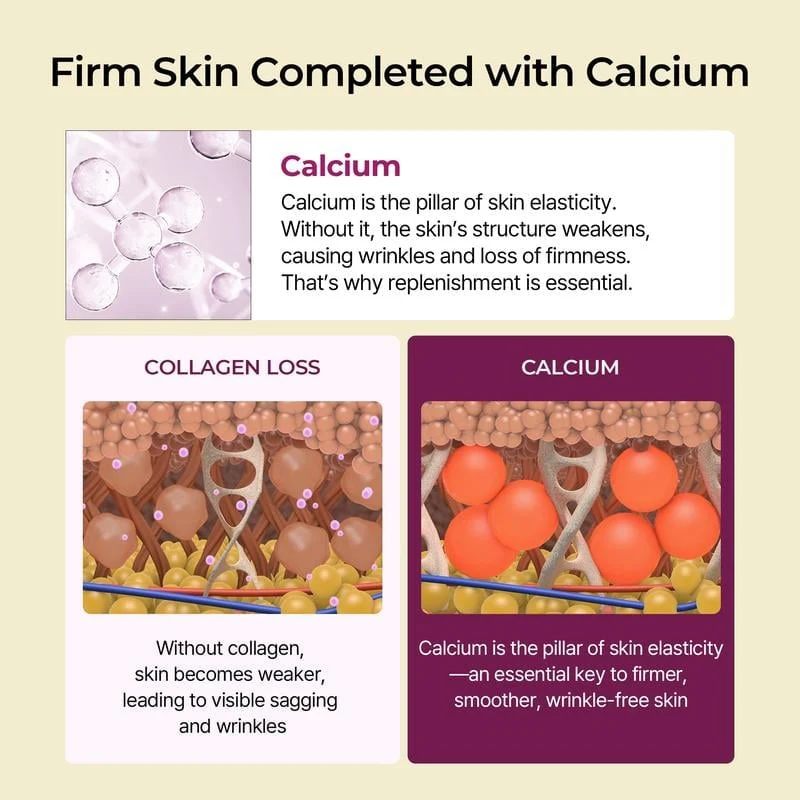 Calcium Volume Multi Balm+Eye Patch 60ea | Anti-Aging Skincare - Image 4