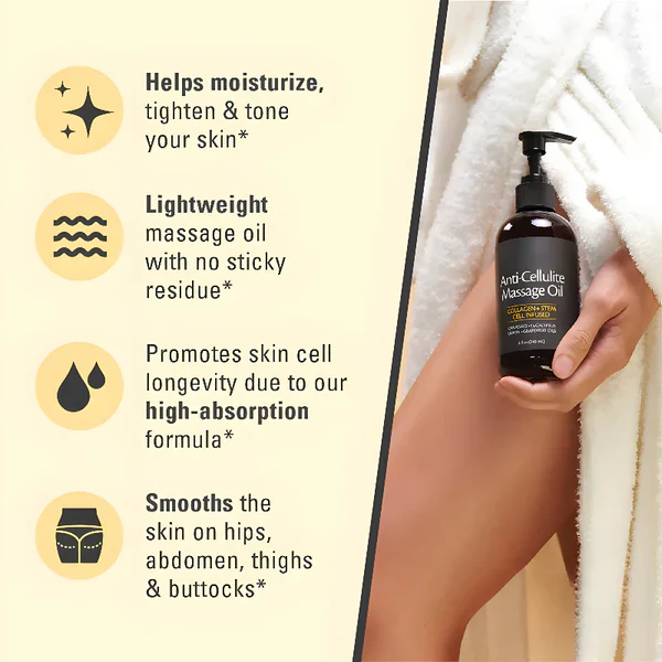 Age-Defying Revival Collagen & Stem Cell Body Oil - Image 5
