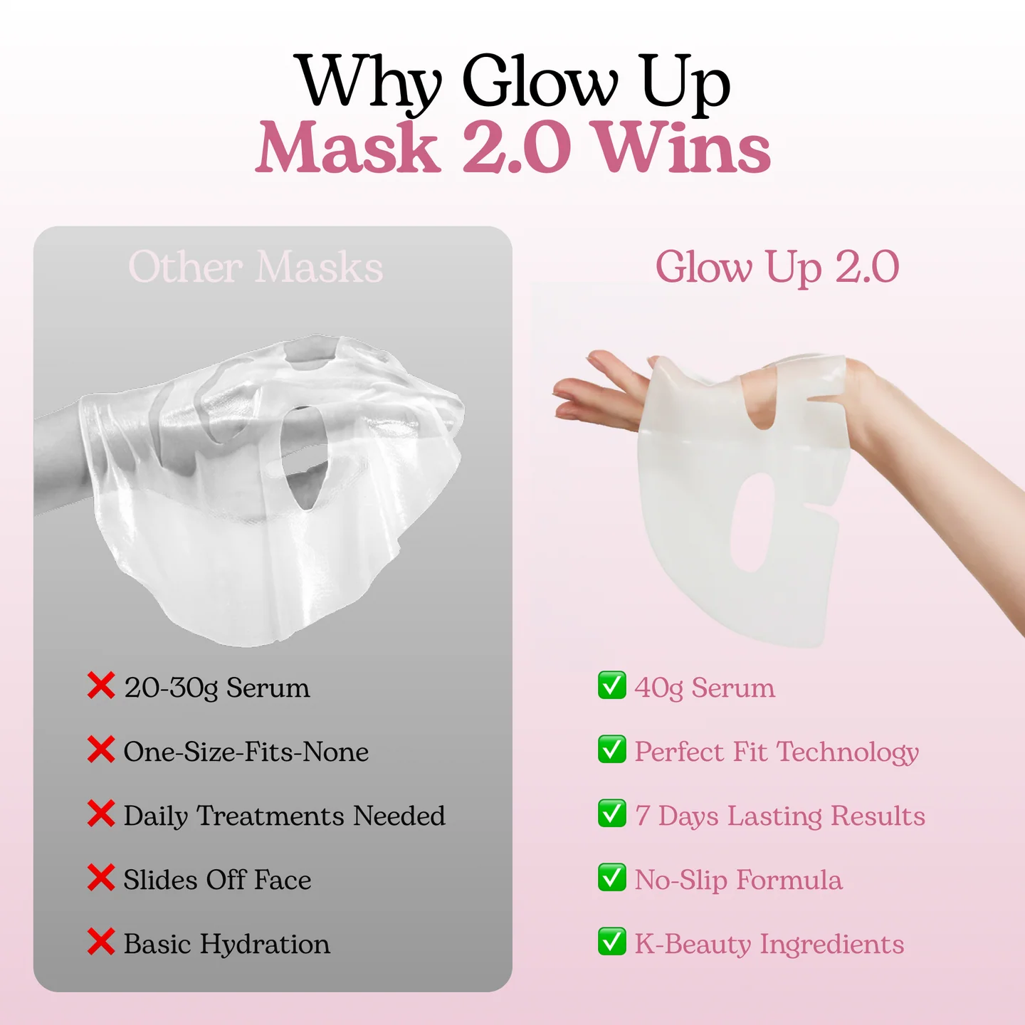 Collagen Glow Up Mask (2.0) - Image 10