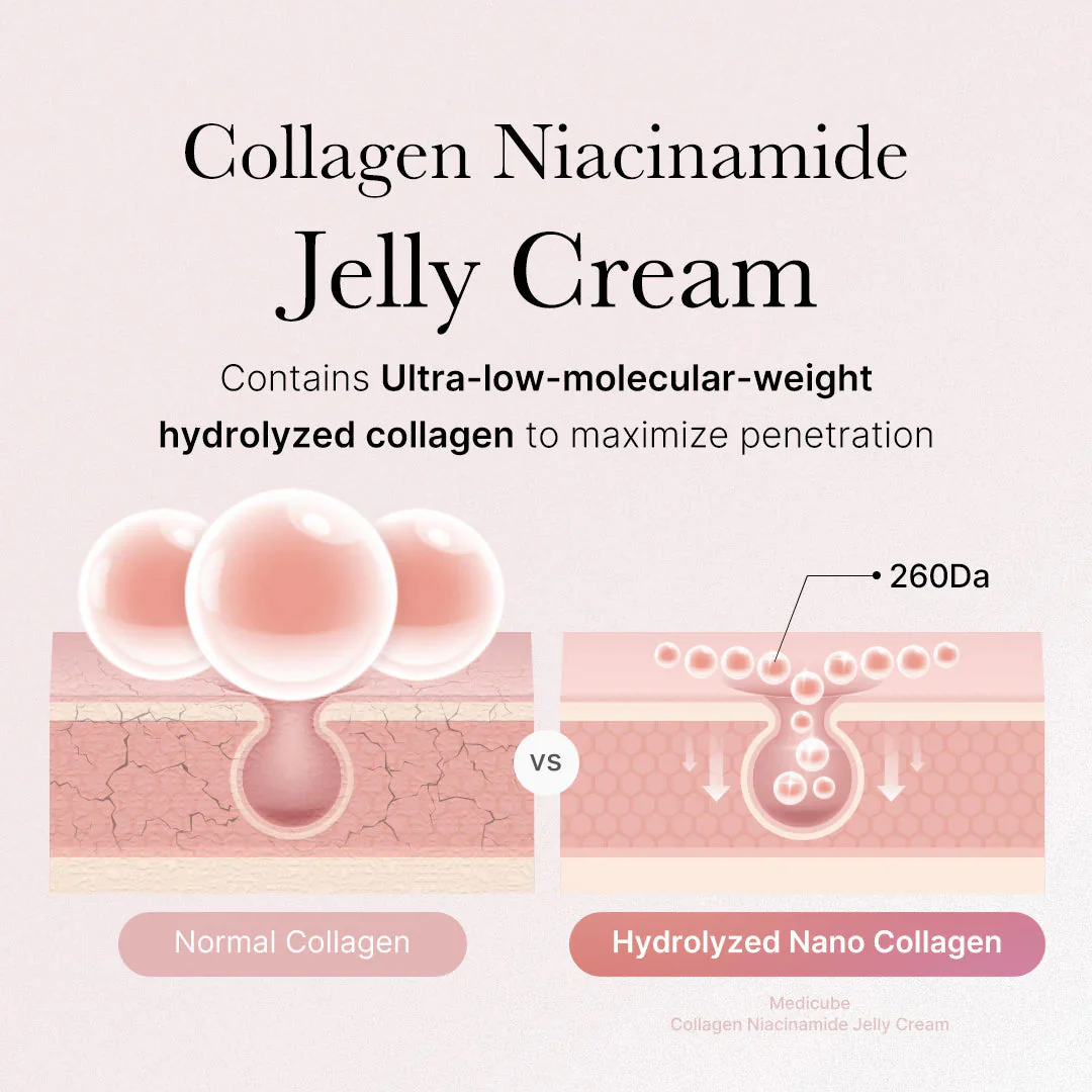 Viralaluna Collagen Jelly Cream - Image 2