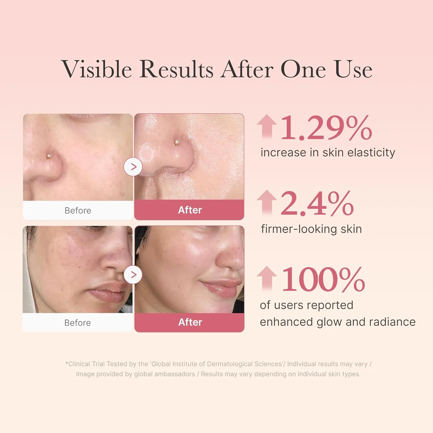 Viralaluna Collagen Jelly Cream - Image 3