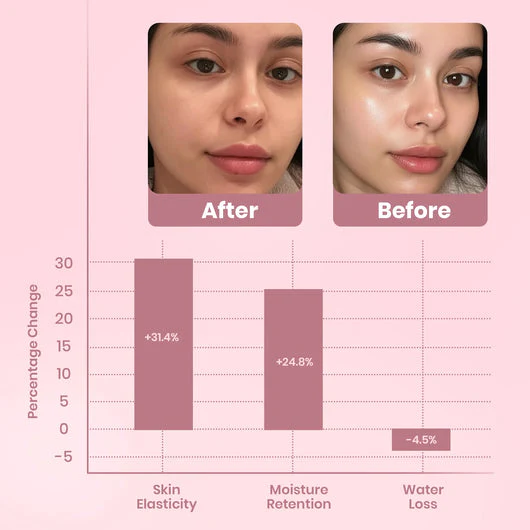 Collagen Night Wrapping Mask - Image 7
