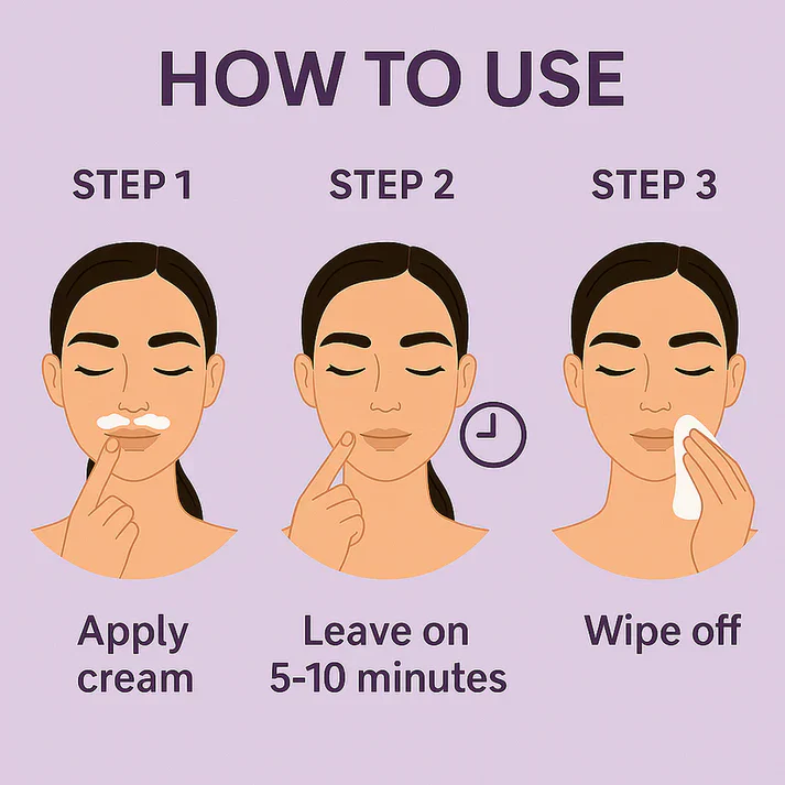 Facial Hair Removal Cream - Image 5