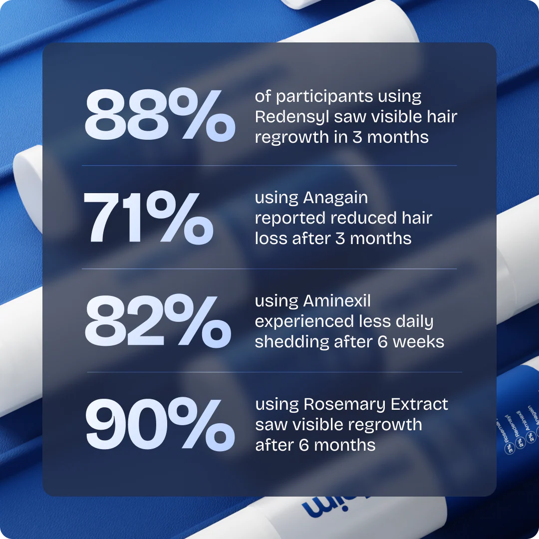 Hair Growth Serum Roll-on - Image 5