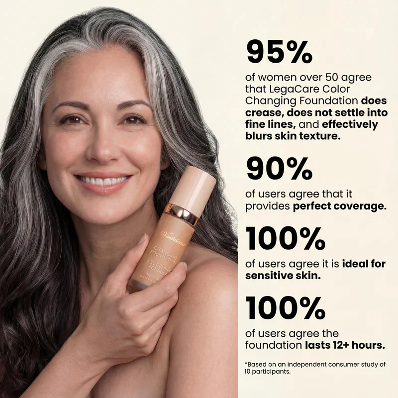 Changing Foundation-4-in-1 (Get Free Brush) - Image 9