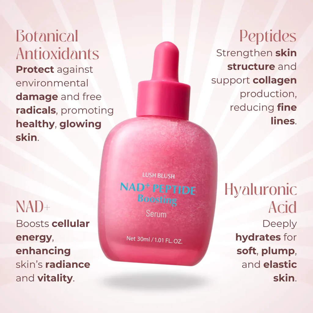 NAD+ Peptide Boosting Serum - Image 3