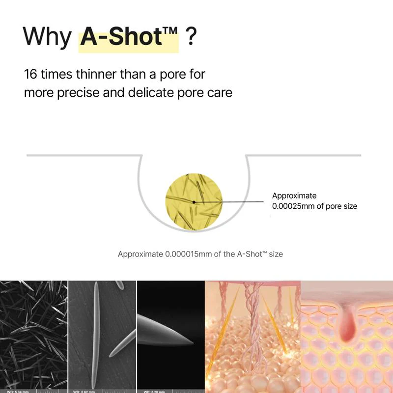 Retinal Shot Tightening Booster - Image 5