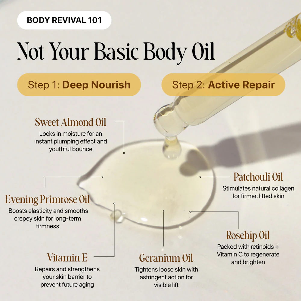 Viralaluna Silk Body Oil - Image 3