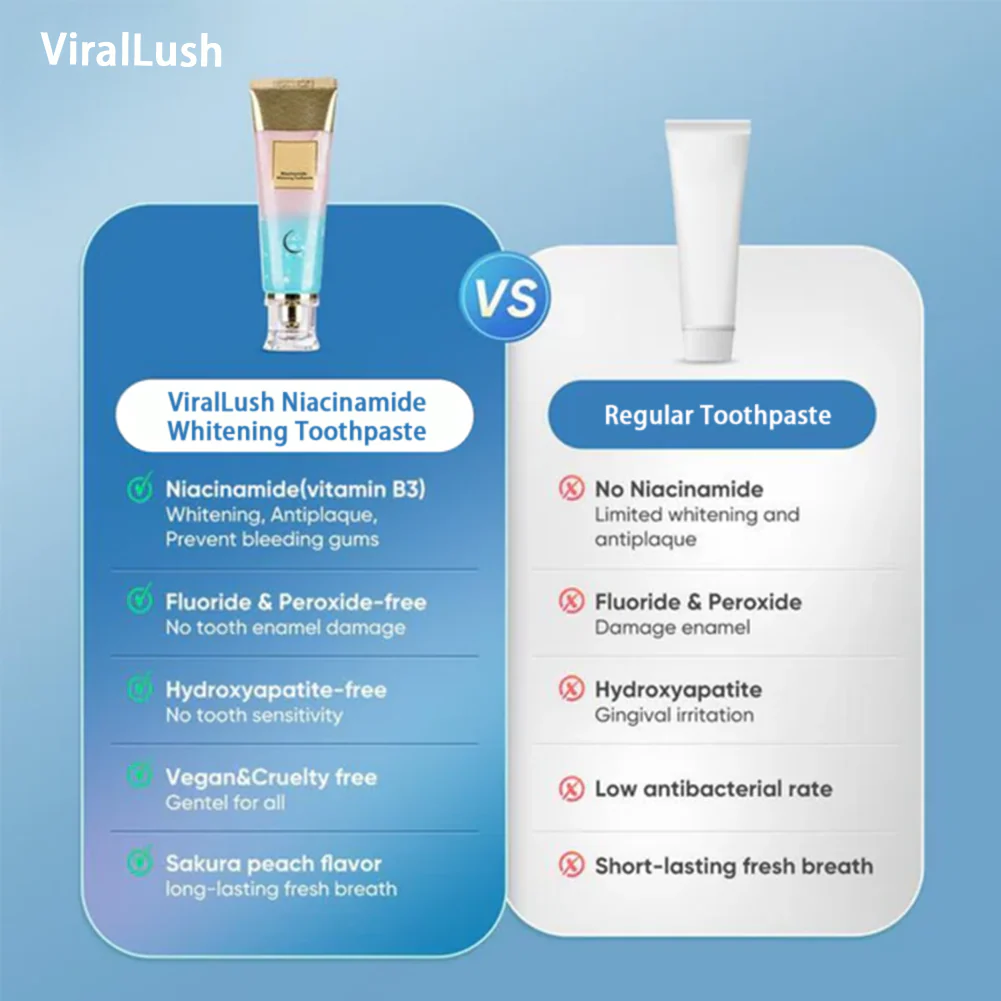 Viralaluna-ToothPaste - Image 5