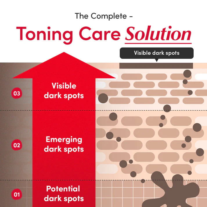 [#1 Solution for Dark Skin] Vitamin Illuminating Serum - Image 8